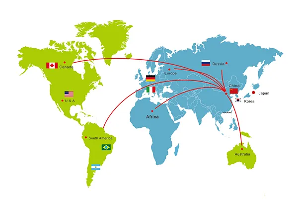 Globalne centrum serwisowe